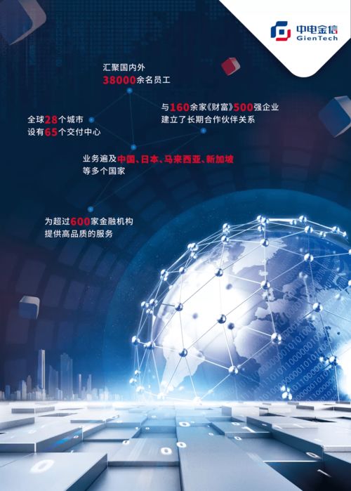 中電金信榮獲上海兩項殊榮，引領行業發展新篇章