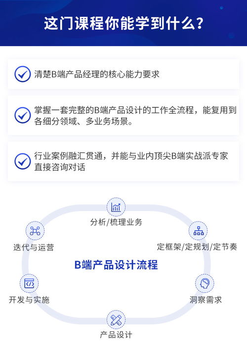 90天B端產品經理實戰班,成為產業互聯網時代的搶手人才 1期